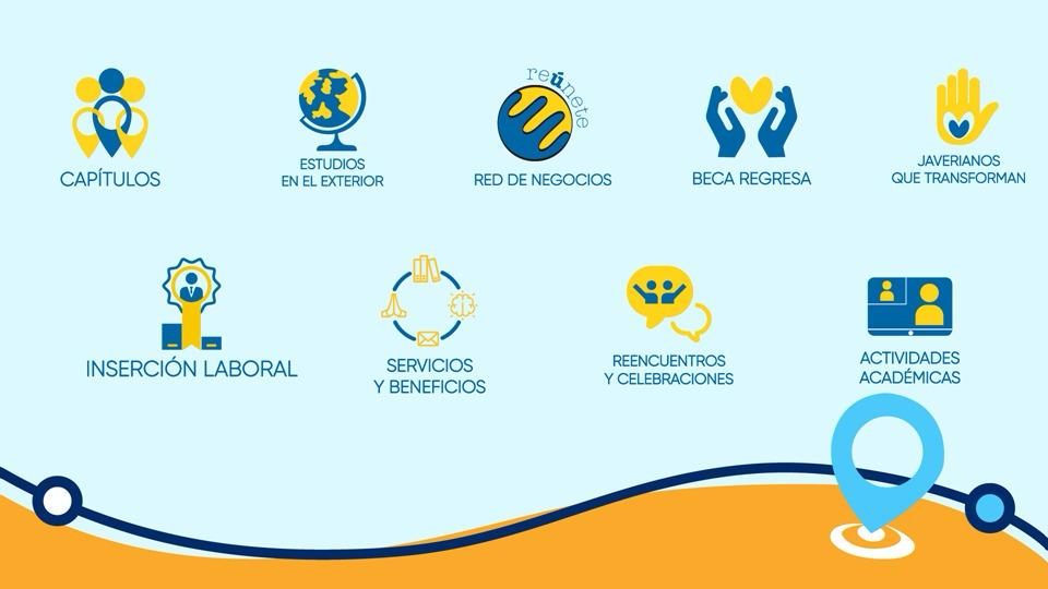 Servicios y beneficios ofrecidos por la Regresa para todos Egresados.